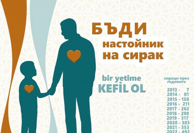 Община Симитли (121), село Долно Осеново (1050), Алекси Крънчов (1762), благотворителен турнир (2892), Седмица на сираците, сираци