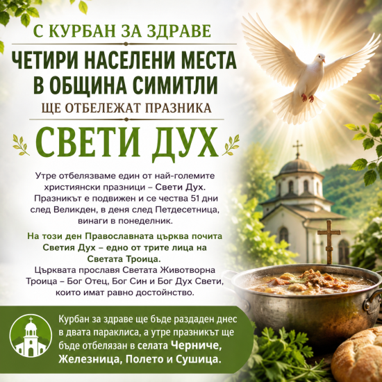 Община Симитли (121), курбан за здраве (848), Симитли Инфо (3418), Свети Дух (462)