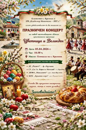 Община Симитли (121), Симитли Инфо (3418), Цветница (331), Великден (276), празничен концерт (410), село Крупник (143), НЧ „Владимир Маяковски – 1937 г.“, кметство Крупник (1486)