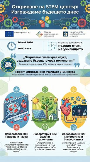 Община Симитли (121), Симитли Инфо (3418), STEM кабинет, СУ Крупник (330), Национален план за възстановяване и устойчивост (1792)