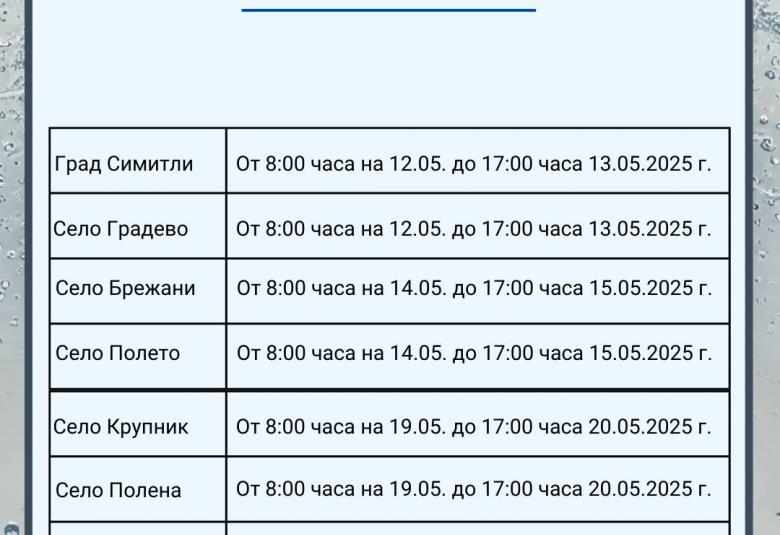 ВиК - Благоевград, график
