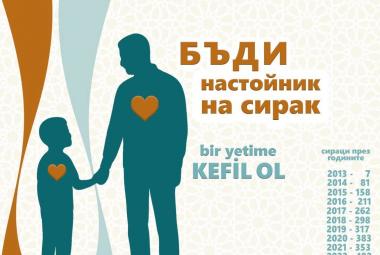 Община Симитли (121), село Долно Осеново (1050), Алекси Крънчов (1762), благотворителен турнир (2892), Седмица на сираците, сираци