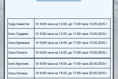 ВиК - Благоевград, график