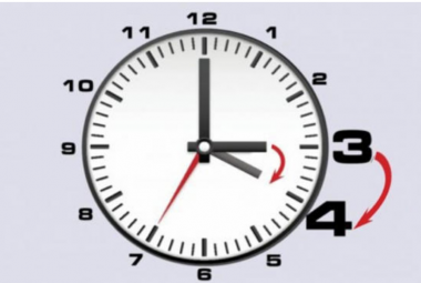 Община Симитли (121), Симитли Инфо (3418), лятно часово време (2101), 1 час напред (3791)